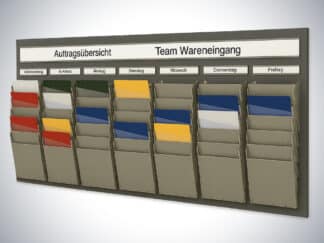 TeamBoard