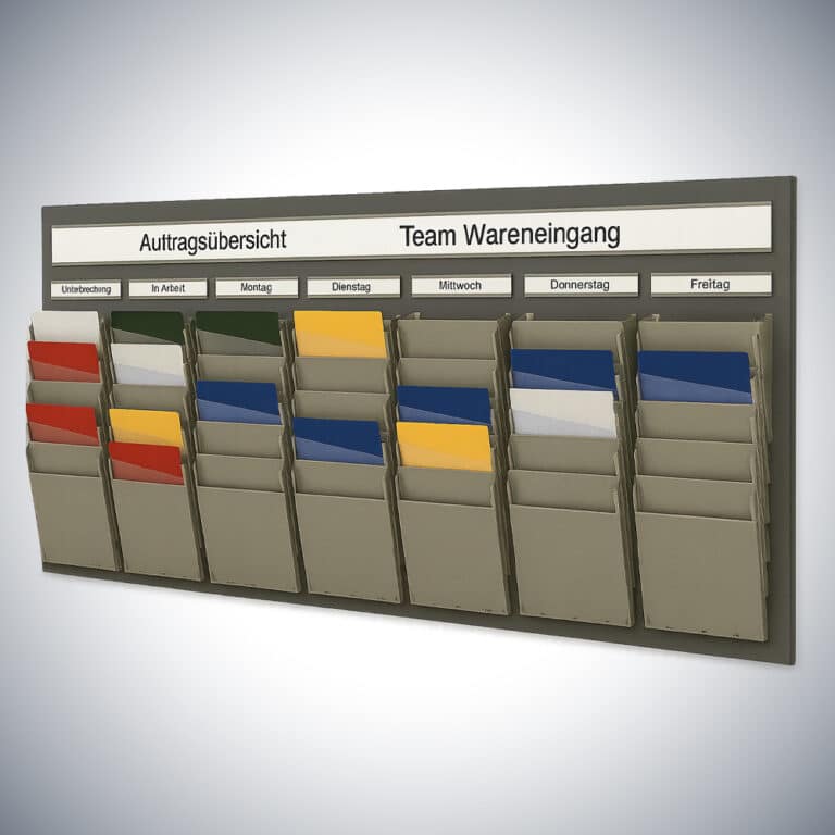 Teamboard